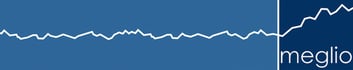 Meglio