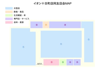 イオン十日町同友店会MAP
