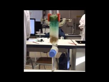Chromatographie d'adsorption