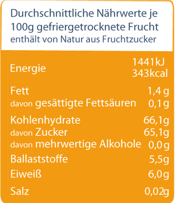 Nährwertangabe_für_gefriergetrocknete_Orangen_Stückchen