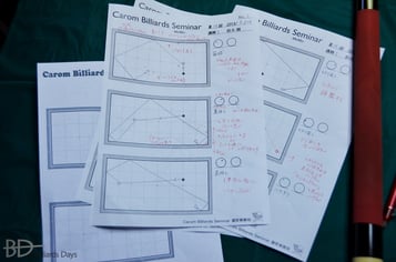 書き込み済みのプリント