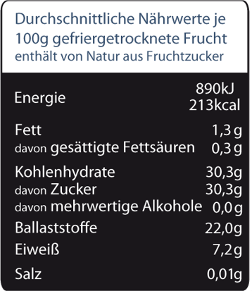 Nährwertangabe_für_gefriergetrocknete_weiße_Johannesbeere