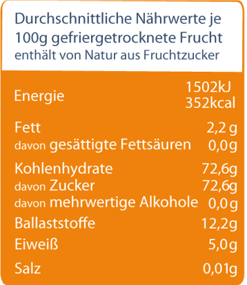 Nährwertangabe_für_gefriergetrocknete_Mandarine_in_Scheiben