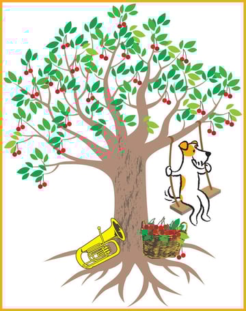 Zwinger vom Chirsgarten, Kromfohrländerzucht im VRK