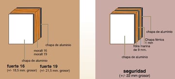 Puerta entrada rústica Madrid