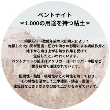 ベントナイトについて　センターワン