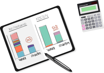 Notizbuch mit Kostenvergleich und Taschenrechner