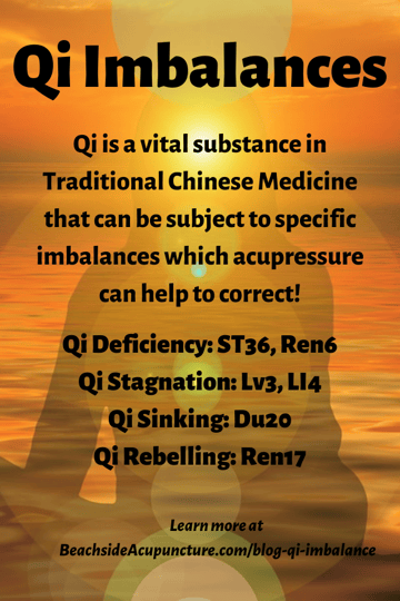 Qi imbalances and acupressure to correct them on the Beachside blog