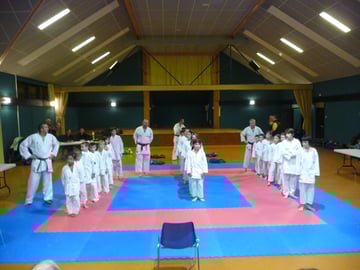 Présentation des sections