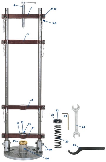 Druckluftmotore, Antriebe, Anbohrmotore, Anbohrmaschinen, Bohrmaschinen, Anbohrgeräte, Anbohrständer, Perfekt 3, Gasleitungen anbohren, Wasserleitungen anbohren, Fräser, Zentrierbohrer, Lochfräser, Sägekranzfräser, Zwischenflansch, Flanschadapter