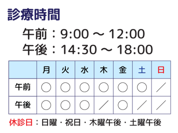 診療時間