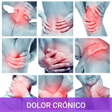 diferentes partes del cuerpo con dolor