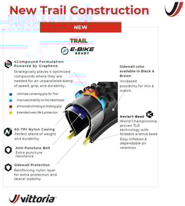 Vittoria New Trail Construction ©