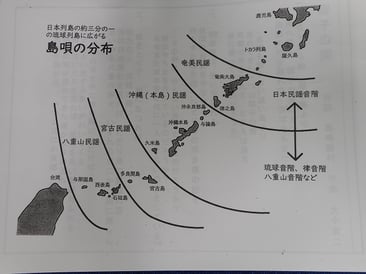 資料「島唄の分布」