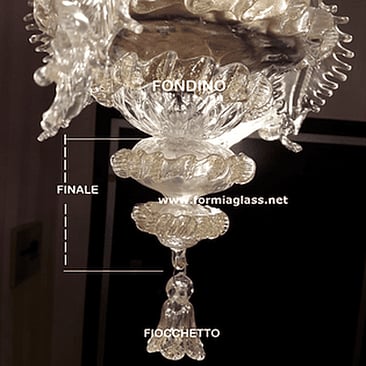 Finali e pendenti in vetro di Murano soffiato a mano, ricambi decorativi per lampadari e applique veneziani.