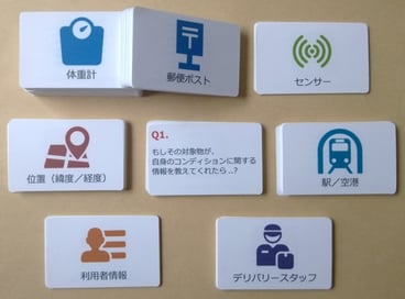 IoTビジネスアイディア発想カード