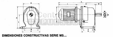 Dimensiones reductor coaxial Jiv serie MS