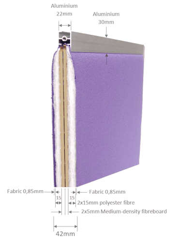 Super-Akustische Palette