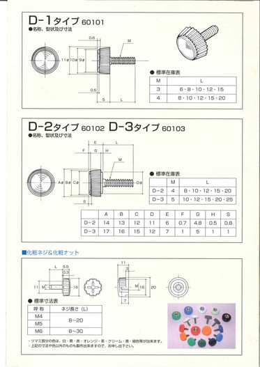 ﾕﾘﾔﾈｼﾞｶﾀﾛｸﾞ(2)