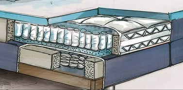 Boxspringbett Schlafberatung