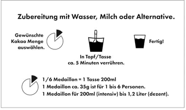 zeremonie-kakao-zubereitung