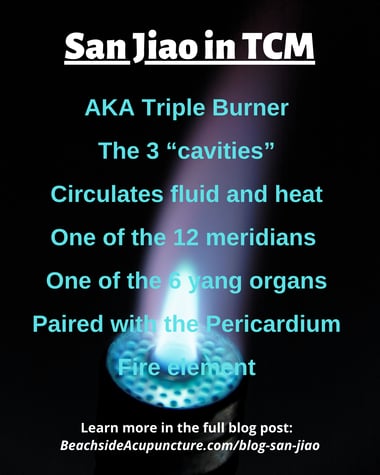 San Jiao on the Beachside Blog