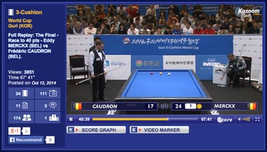 ワールドカップ・クリ戦。Kozoomの配信画面