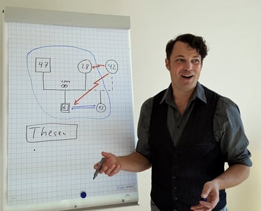 fortbildung und weiterbildung in berlin