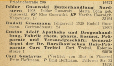 Handels-Register Berlin. Eintrag für Isidor Gusowski und der Lebensmittel-Kette "Butter-Nordstern".
