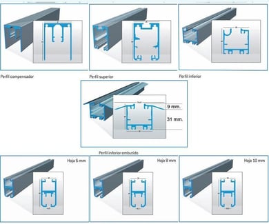 Perfilería de aluminio para cortina de vidrio