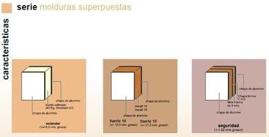 Relleno de la puerta de entrada