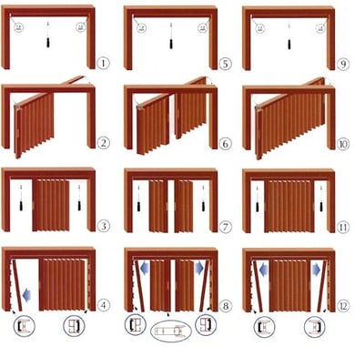 Foto aperturas puertas plegables pvc