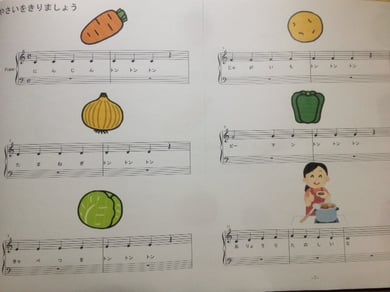 野菜を切りましょう　オリジナルテキスト