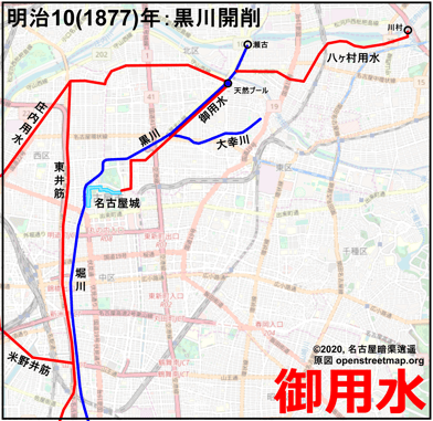 黒川開削後の御用水の流路