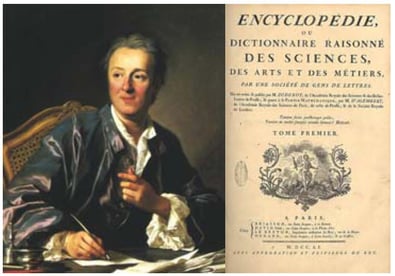 Denis Diderot et l'Encyclopédie
