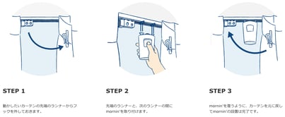 画像は公式サイトより転載。