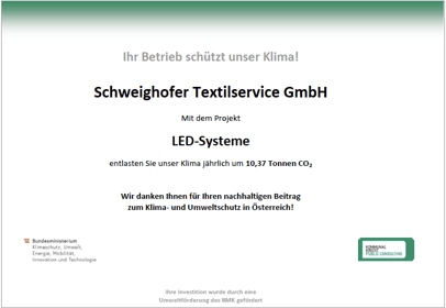 LED-Systeme Beitrag zum Klima-Schutz