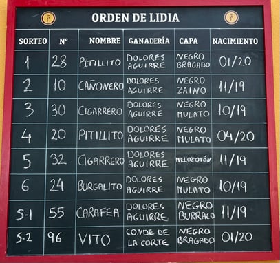 Sergio Serrano, Damian Castaño et Francisco Montero