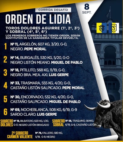 Toros de Dolores Aguirre Sobral pour Pepe Moral, Miguel de Pablo et Luis Gerpe