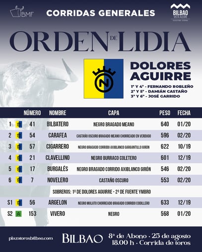 Toros de Dolores Aguirre pour Fernando Robleño, Damian Castaño et José Garrido