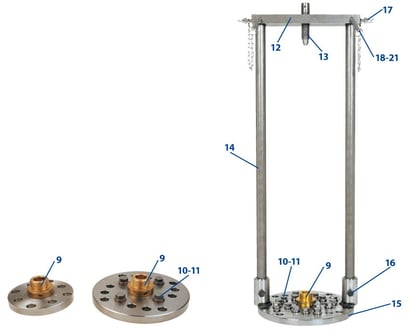 Druckluftmotore, Antriebe, Anbohrmotore, Anbohrmaschinen, Bohrmaschinen, Anbohrgeräte, Anbohrständer, Perfekt 3, Gasleitungen anbohren, Wasserleitungen anbohren, Fräser, Zentrierbohrer, Lochfräser, Sägekranzfräser