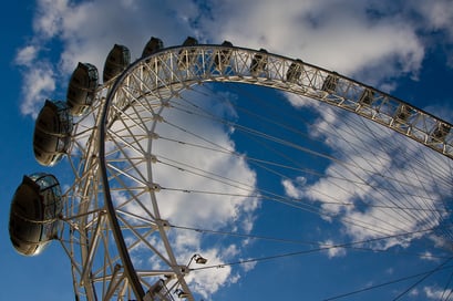 Das Riesenrad "London Eye"