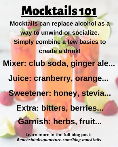 Mocktails 101 on the Beachside Blog