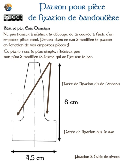 Patron de pièce de fixation de bandoulière