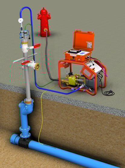 Druckprüfung, Dichtheitsprüfung, SVGW W4, SVGW G2, Kontraktion, Normalverfahren, Druckabfall, Druckänderung, Beruhigungszeit, Druckaufbau, Hauptprüfung, Entspannungsphase