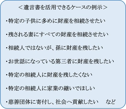 遺言書を活用できるケースの例示①