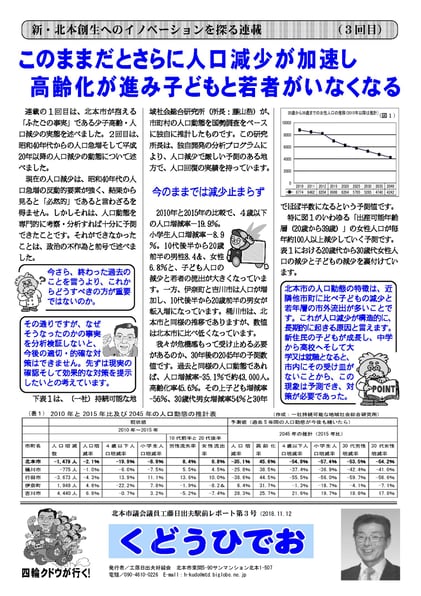 工藤日出夫駅前レポート第3号(2018年11月)
