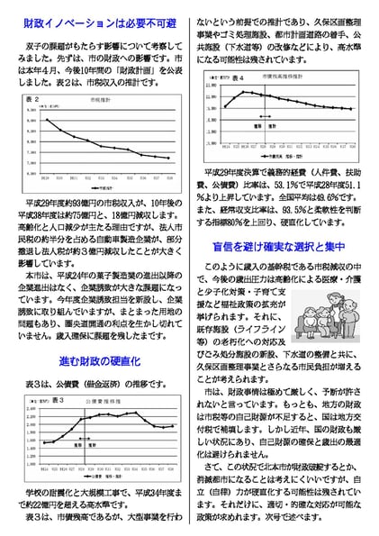 工藤日出夫駅前レポート第1号(2018年10月)