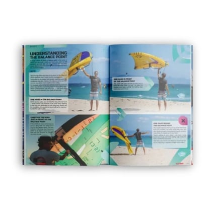 Wingfoilen lernen mit WindSucht