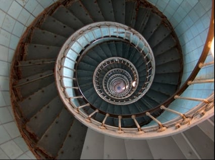 Acrophobie ou Peur extrême des hauteurs